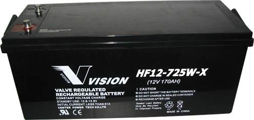 AKU VISION HF 12-725 W-X  (170Ah)